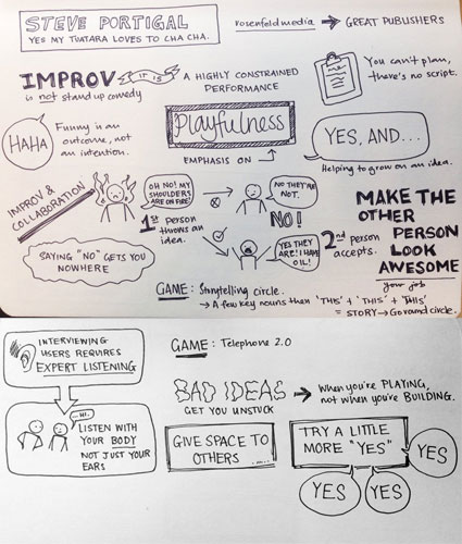 Portigal | My talk about improv from UX New Zealand | Portigal Consulting
